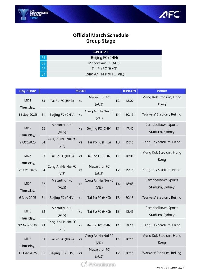 开云登录入口-亚冠二级联赛赛程发布现乌龙，亚足联工作疏漏致版本误传
