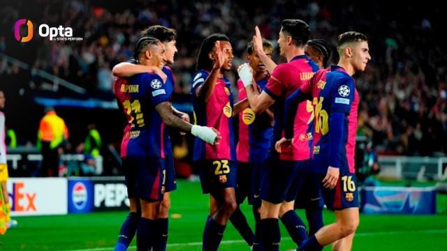 开云登录入口-【数说】拉菲传射直追梅罗，莱万对多特下手最狠