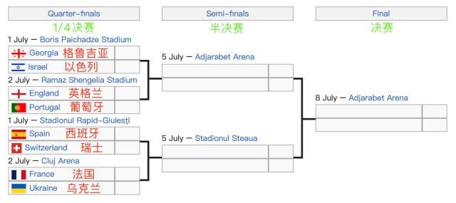 开云登录入口-【观察】2024本土奥运男足冲金，法国是认真的？