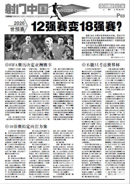 开云登录入口-解读2026世预赛方案：亚洲8.5席 18强赛大势所趋